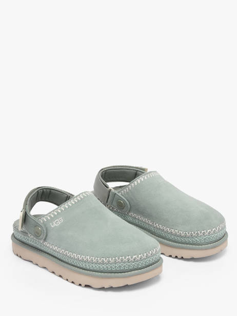 Mules Ugg Bleu women 1177270 vue secondaire 1