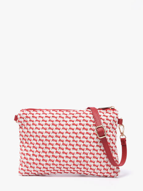 Shoulder Bag Beauty Miniprix Pink beauty S014 other view 2